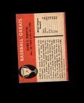1961 Fleer Clark Griffith Card #D1,552715