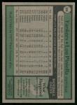 1979 Topps Lou Piniella Baseball Card #648