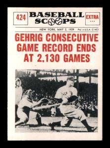 1961 NuCard Lou Gehrig #424 Sports Card