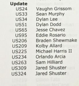 2023 Topps Update Team Sets - Choose Your Team!