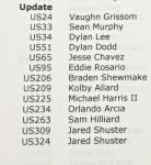 2023 Topps Update Team Sets - Choose Your Team!