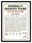 Joe Tinker 1987 TCMA Chicago Cubs Card #6