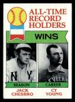1979 Topps Jack Chesbro & Cy Young #416