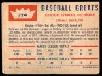 1960 Fleer Mickey Cochrane #24 Sports Card