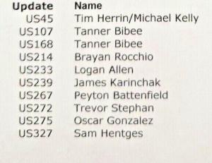 2023 Topps Update Team Sets - Choose Your Team!