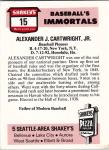 1976 Shakey's Pizza Scarce Regional Sports Cards