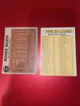1962 Topps Roger Maris 61st HR & 1963 AL Leaders