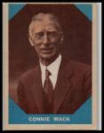 1960 Fleer Baseball Greats Connie Mack Card