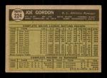 1961 Topps Joe Gordon Card #224
