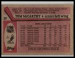 1987-88 Topps Tom McCarthy #38 Card