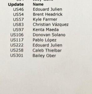 2023 Topps Update Team Sets - Choose Your Team!