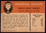 1961 Fleer Baseball Greats Charles Comiskey Card
