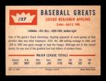 1960 Fleer Luke Appling Card #27