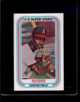 1976 Kellogg Mickey Rivers Sports Card #41