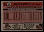 Willie Randolph 1981 Topps Baseball Card #60