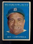 1961 Topps Roy Campanella #480 Brooklyn Dodgers Card