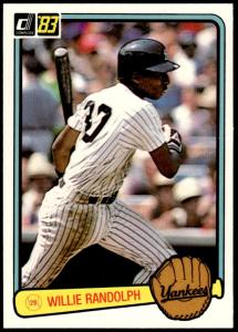 1983 Donruss Willie Randolph #283 Baseball Card