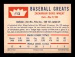 1960 Fleer Zach Wheat #12 Sports Card