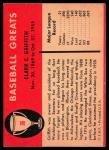Clark Griffith 1961 Fleer Baseball Greats #36