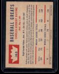 1960 Fleer Baseball Greats Red Ruffing Card
