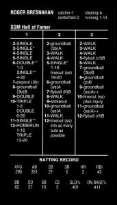 2024 Strat-O-Matic Hall of Fame Roger Bresnahan Card