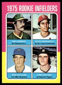 1975 Topps Baseball Cards - Choose Your Favorite