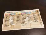 Strat-o-matic Hall of Fame Baseball Game Cards