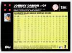 2007 Topps Johnny Damon #196 Baseball Card