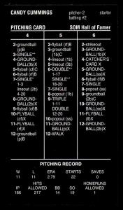 2024 Strat-O-Matic Hall of Fame Candy Cummings