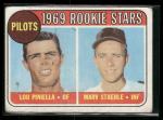 1969 Topps Pilots Rookie Stars Card - Piniella & Staehle