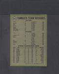 1971 Topps New York Yankees Team Card #543