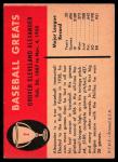 Grover Cleveland Alexander 1961 Fleer Baseball Card
