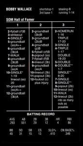 2024 Strat-O-Matic Bobby Wallace Hall Of Fame Card