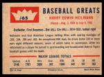 1960 Fleer Baseball Cards - Select Yours