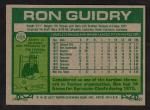 1977 Topps Ron Guidry Yankees Card #656