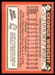 1986 TOPPS TRADED GEORGE WRIGHT . MONTREAL EXPOS #128T