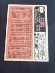 1966 Topps #365 Roger Maris Excellent  NY Yankee Surface Wrinkle Se Description