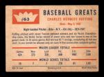1960 Fleer Red Ruffing Baseball Card #63