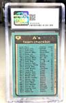 Rickey Henderson 1980 Topps Rookie Card - A's
