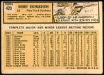 1963 Topps #420 Bobby Richardson