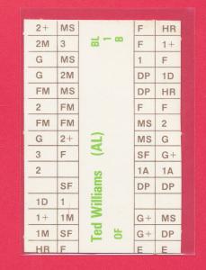 VINTAGE TED WILLIAMS GAME PERFORATED BIO BACK UNCREASED GREEN LETTERS TPHLC-1939