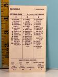 🔥 Strat-O-Matic Hall of Famers KID NICHOLS 1898 Double Sided Game Card 🔥