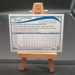 2014 Topps - Brett Gardner #254 Green