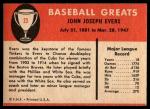 1961 Fleer Baseball - Pick A Card