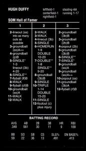 2024 Strat-O-Matic BLACK Hall Of Fame HOF SOM - Hugh Duffy