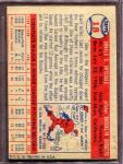 1957 Topps Set-Break # 18 Don Drysdale RC VG-VGEX *JAYSACE*
