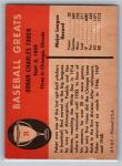 1961 Fleer Baseball Greats - Red Faber #24 - HOF VG-EX