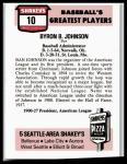 Ban Johnson 1970s Shakey's Pizza Baseball's Greatest Players Card #10