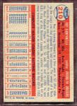 1957 Topps Set-Break #210 Roy Campanella EX-EXMINT *JAYSACE*