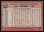 2021 Topps Archives - 1991 Topps Lou Gehrig #195